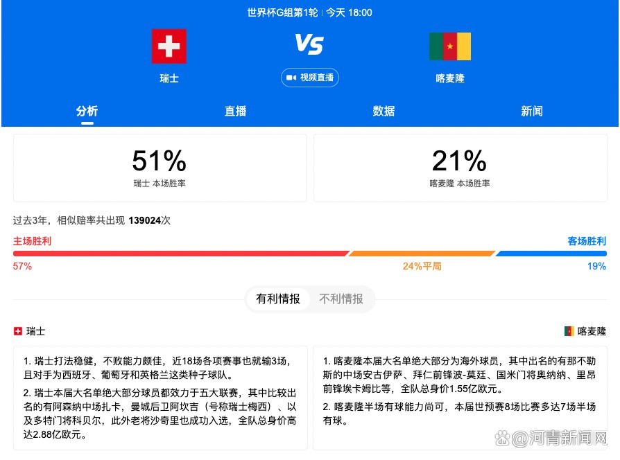 抗日战争成功前夜，国军将领雷义方（黄晓明 饰）以惨痛的价格获得了重年夜成功，此次战争中的幸存者还有通信兵佟年夜庆（佟年夜为 饰）和台湾籍日军军医严泽坤（金城武 饰）。抗日战争竣事，雷义方敏捷与令媛蜜斯周蕴芬（宋慧乔 饰）相恋连系；佟年夜庆喜好上了跟本身假扮夫妻摄影各取所需的孤 女于真（章子怡 饰），两人相遇不久就各奔出息；严泽坤顺遂回到台湾，乘坐“承平轮”穿梭于海峡两岸采办药材，却心系两小无猜的日籍女子雅子（长泽雅美 饰）不克不及忘记。内战的爆发迫使雷义方和佟年夜庆重回疆场，周蕴芬和家人乘“承平轮”往了台湾，从此起头漫长的期待。汗青的不幸使年夜家相遇，“承平轮”成了几对情侣今生的悬念。                                  　　本片为《承平轮》的上集。